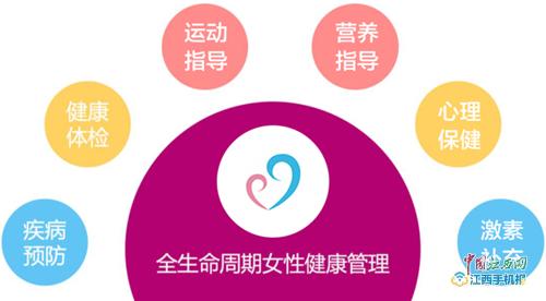 九江频道 健康卫生 女性健康管理中心特于5月 体检须知 咨询/预约热线