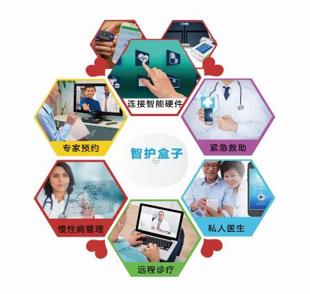 养老驿站"看医生" 朝阳区推远程视频健康咨询平台
